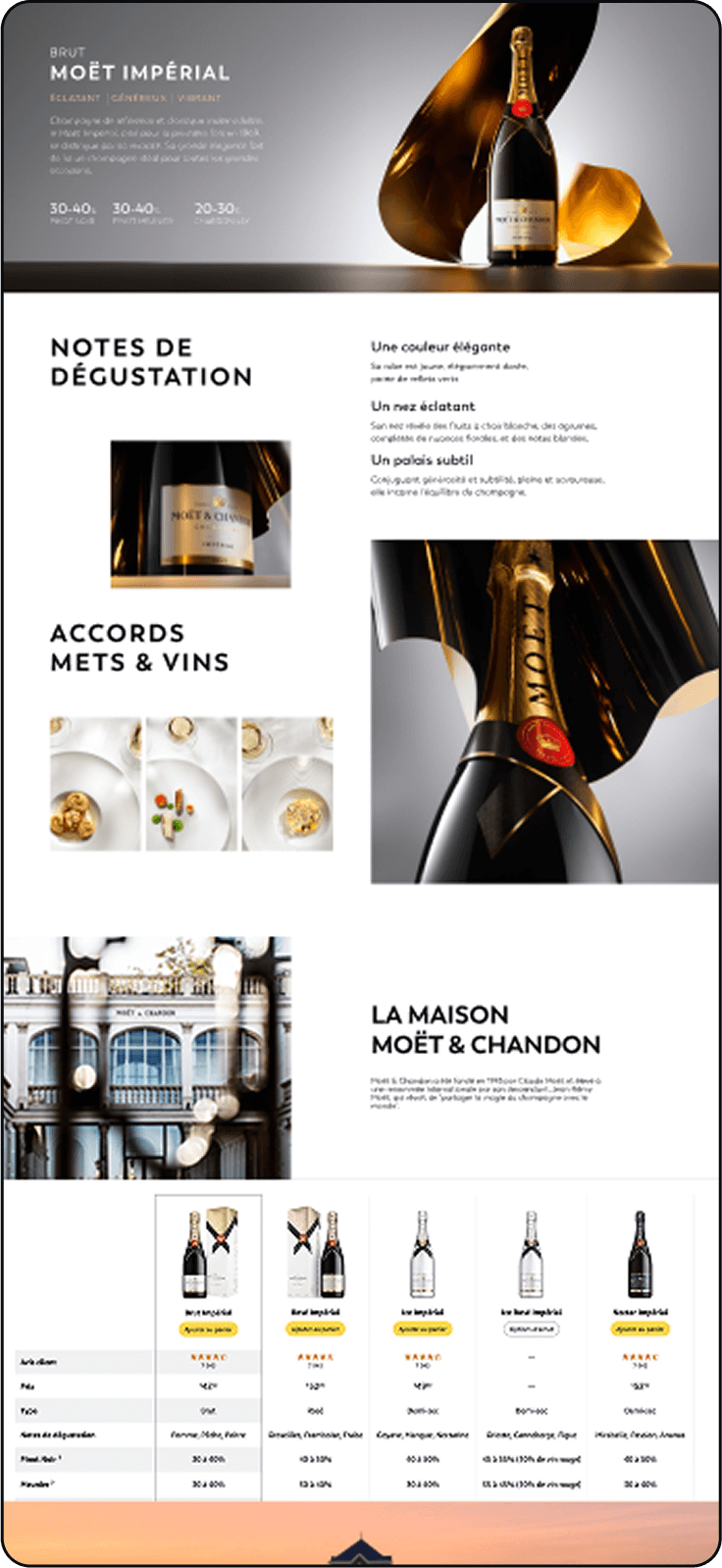 Superchouette- Une page produit élégante pour le champagne Moët Impérial, présentant une bouteille aux accents dorés, des notes de dégustation, des suggestions d'accords avec des mets, une photo d'un grand bâtiment et une comparaison de différents produits Moët & Chandon.